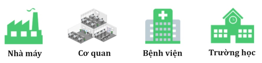 ứng dụng bộ điều khiển máy lạnh từ xa